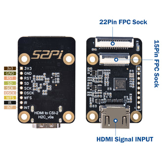 HDMI-TO-CSI2 Adapter Board for Raspberry Pi 4B/3B+/3B/3A+/Pi Zero/Pi Zero W/Pi Zero 2W