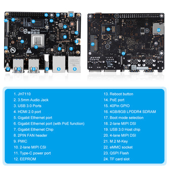 VisionFive 2 Starter Kit RISC-V Single Board Computer 8G with USB Wi-Fi Dongle Type-C Power Supply 64GB SD Card Heatsink