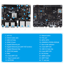 52Pi VisionFive 2 RISC-V Single Board Computer 8G -- VF201080-A0