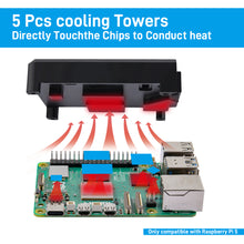 52Pi  Aluminum Case Enlosure Black With Heatsink Fan for Raspberry Pi 5