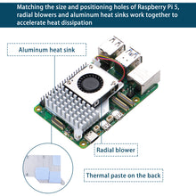 DIN Rail ABS Case with Offical Heat Sink for Raspberry Pi 5, Modular Box for Electrical Panels, Pi 5 Active Cooler for Raspberry Pi 5 8GB/4GB