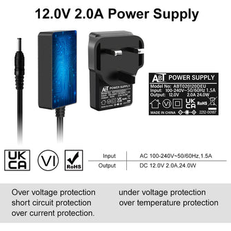 12V 2A  USB Charger  Power Supply  EU/US/UK/AU Type C Cable For DeskPi Pro