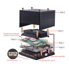 DeskPi Mini Cube for Raspberry Pi Compute Module 4/5 (CM4/CM5) with a Silent Cooling Fan