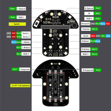 DeskPi MicroCar for Micro:Bit 0.96" OLED Display Sensors Ultrasonic Pre-wired Programming