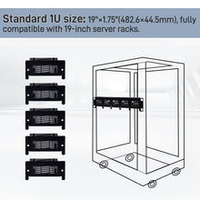 52Pi 19 Inch Removable 1U Rack Mount with 5 Mounting Ports for Raspberry Pi 5/4B/3B+