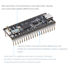 52Pi RP2040 Plus 4MB/8MB with Raspberry Pi Pico Pinout Compatibility Microcontroller Development Board
