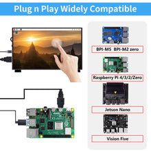 7 inch 1024x600 60Hz IPS Capacitive Touch Screen with speakers for Raspberry Pi Windows PC
