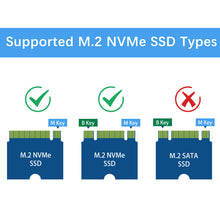 52Pi N04 M.2 NVMe to PCIe Adapter for Raspberry Pi 5, Support M.2 NVMe SSD 2230 2242 2260 2280