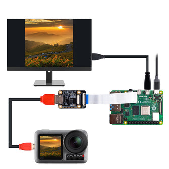 HDMI-TO-CSI2 Adapter Board for Raspberry Pi 4B/3B+/3B/3A+/Pi Zero/Pi Zero W/Pi Zero 2W