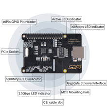52Pi W03 2.5Gbps PCIe Network Adapter for Raspberry Pi 5