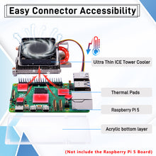 52Pi Ultra Thin ICE Tower Cooler for Raspberry Pi 5, Low profile Cooler Silent Cooling Fan for Raspberry Pi 5