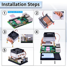 52Pi Low-Profile Plus CPU Cooler for Raspberry Pi 5, Aluminum Heatsink with Cooling Fan for Raspberry Pi 5