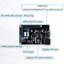 52Pi M.2 NVMe SSD Plus 2.5G Ethernet Adapter for Raspberry Pi 5, W01 U2500 Hat with NVMe SSD Expansion, USB 2.5G Network Port, GPIO Header, Support M.2 NVMe M-Key 2230/2242/2260/2280 SSD