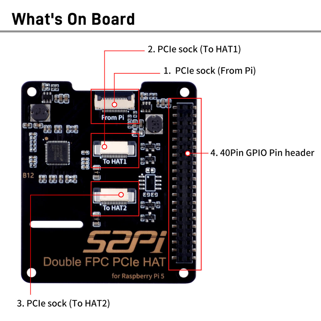 52Pi Dual FPC PCIe HAT for Raspberry Pi 5, B12 HAT 1 to 2 PCIe