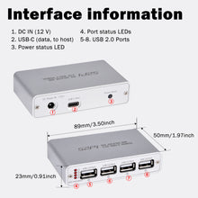52Pi 4-Port USB 2.0 Isolator Hub, ADuM3165 USB Digital Isolation Module with Power Adapter, Up to 480 Mbps High-Speed USB Splitter