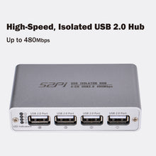52Pi 4-Port USB 2.0 Isolator Hub, ADuM3165 USB Digital Isolation Module with Power Adapter, Up to 480 Mbps High-Speed USB Splitter