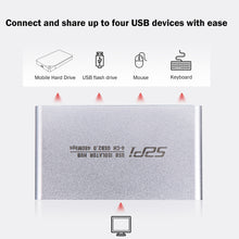 52Pi 4-Port USB 2.0 Isolator Hub, ADuM3165 USB Digital Isolation Module with Power Adapter, Up to 480 Mbps High-Speed USB Splitter