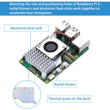 Raspberry Pi 5 Cooling Fan Official Active Cooler Aluminium Heatsink