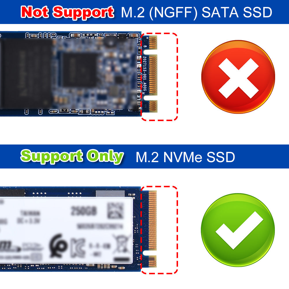 M2 Sata Vs Nvme Speed Nvme Vs Ssd M2 M2 Ssd Speed Comparison