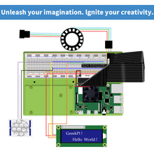 52Pi Raspberry Pi Complete Starter Kit DIY Electronic Project LED Sensor Breadboard Jump Wire LCD Display Module
