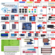 52Pi Cloud Ready Starter Kit with Arduino UNO R4 WiFi, Bluetooth, I2C, 12x8 LED matrix, IoT Integration and Tutorials for Beginners & Engineers