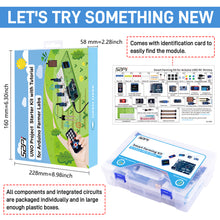 52Pi UNO R4 Minima Project Starter Kit with Tutorial for Smart Farm, Beginners and Engineers (Arduino UNO R4 Minima Included)
