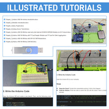 52Pi UNO R4 Minima Project Starter Kit with Tutorial for Smart Farm, Beginners and Engineers (Arduino UNO R4 Minima Included)