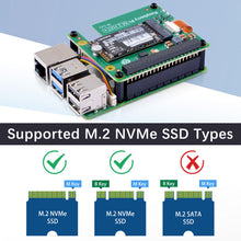 52Pi M.2 HAT+ and Raspberry Pi Active Cooler for Raspberry Pi 5, Support M.2 SSD 2230/2242