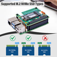 52Pi Metal Case for Raspberry Pi 5,with M.2 HAT+ and Raspberry Pi Active Cooler for Raspberry Pi 5