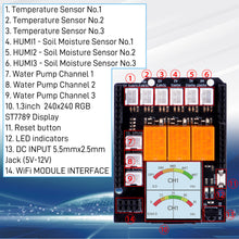 52Pi Plant Watering Kit with Arduino UNO R4 WiFi, Automatic Irrigation DIY Kit Self Watering System, Water Pump + 2M Vinyl Tubing for Garden Plant Flower Herb Potted