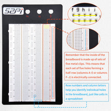 52Pi 1560 Hole Breadboard Experiment Kit Development board DIY Electronic Project for Arduino Raspberry Pi ESP32