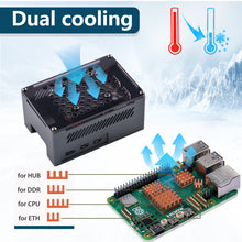 52Pi Aluminum Case Black Brick Enlosure With Cooling Fan Heatsink for Raspberry Pi 5