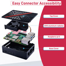 52Pi ABS Case Enlosure Black White With Armor Lite V5 Cooling Fan for Raspberry Pi 5