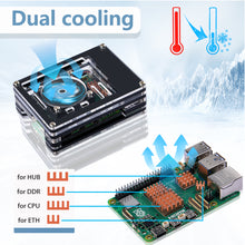 52Pi Acrylic Case Enlosure Black and White With Cooling Fan Heatsink for Raspberry Pi 5