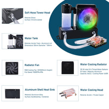 52Pi ICE Pump Cooling System for Raspberry Pi 5, Cold Water Cooling Kit with colorful LED lights