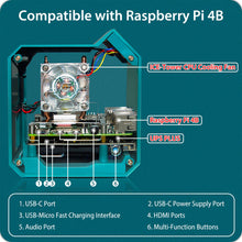 52Pi ABS Mini Tower RGB Cooling Fan With 0.96 OLED Screen UPS Case Kit for Raspberry Pi 4B