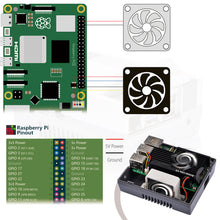 GAME5Pi Case with N08 M.2 NVME PCIE Board For Raspberry Pi 5, with Armor Lite V5 Active Cooler