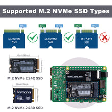 GAME5Pi Case with N08 M.2 NVME PCIE Board For Raspberry Pi 5, with Armor Lite V5 Active Cooler