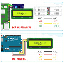 52Pi I2C 1602 LCD Display Module 16X2 Character Serial Blue/Yellow Backlight LCD Module