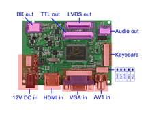 7 Inch LCD 1024*600 Monitor Display Screen Kit with Amplifier and 2 Pcs Speakers for Raspberry Pi 4 B Platform/ PC