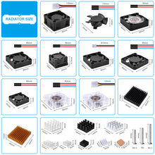 52Pi Fans & Heatsinks Kit PWM Cooler Heat Sink for Raspberry Pi Jetson Nano and 3D Printer