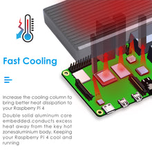 Raspberry Pi4 Model B Metal Enclosure Box Aluminum Case with Self-Cooling Column