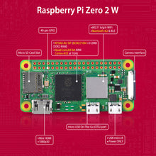 Raspberry Pi Zero 2 W Quad-core 64-bit Cortex-A53 Bluetooth BLE & WiFi