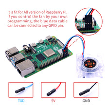 52Pi 2 Set DC 5V Adjustable Speed 40*40*10mm LED 3 Wires Silent Cooling Fan Kit for Raspberry Pi