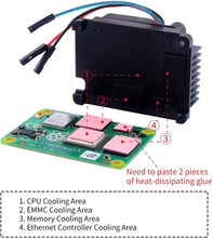 52Pi Raspberry Pi CM4 4GB CM4104000/ 8GB CM4108000 RAM 0GB (Lite) 2.4/5.0GHz Wi-Fi & Bluetooth 5.0