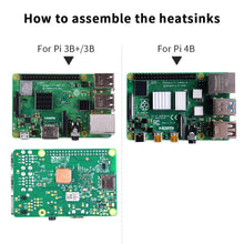 52Pi DC 5V Cooling Fan ( 30*30*7mm) Heatsink Kit for Raspberry Pi