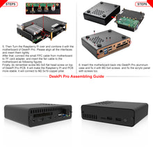 DeskPi Pro V2.0 Aluminum Case for Raspberry Pi 4-with ICE Tower Cooler/2.5 inch HDD-SDD Support/ Power Supply/Two Full-Sized HDMI/Power Button/ IR Support
