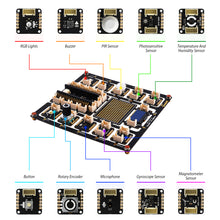 DeskPi PicoMate for Raspberry Pi Pico / Pico W