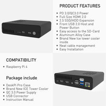 DeskPi Pro Set-top Box Kit for Raspberry Pi 4, with Power Button/Heatsink with PWM Fan, 32GB Card, 4K HDMI Cable