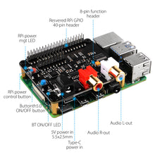 52Pi X930 Bluetooth 5.0 HiFi DAC HAT Supports Safe Reboot, Safe Shutdown & Full Poweroff from Software